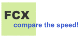 FCX compare the speed