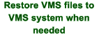 restore VMS files to VMS system when needed