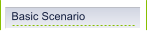 Basic Scenario
